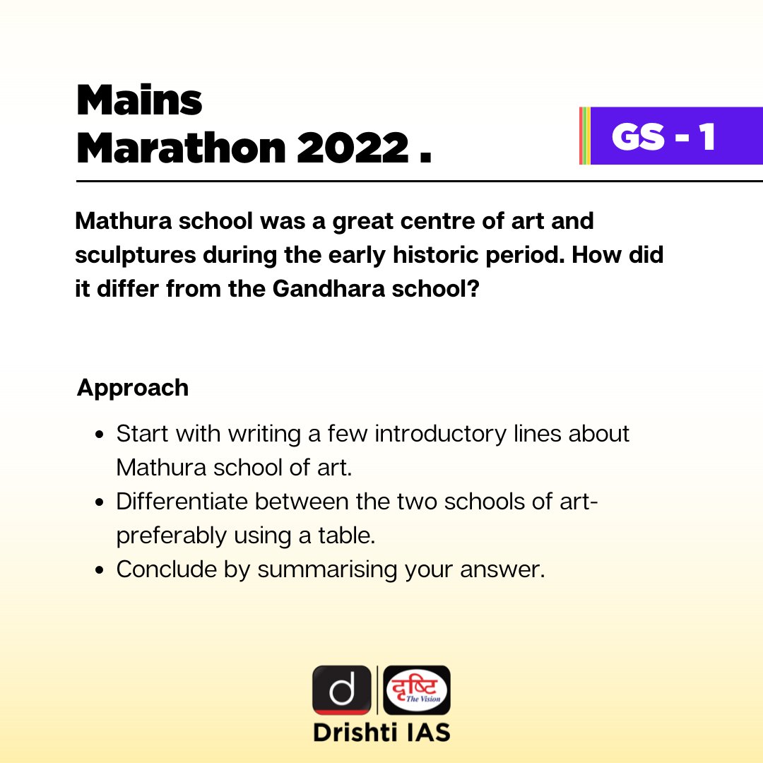 drishtiiaseng's tweet photo. Join Drishti IAS #60DaysForMains for your #UPSCMains '22 preparation. Prepare for #GS1WithDrishtiIAS and attempt this question.

Don't forget to follow #MainsWithDrishtiIAS for more such questions!

#UPSC #Mains #UPSC2022 #Mains2022 #DrishtiIAS #DrishtiIASEnglish https://t.co/JWVxy9U3cj