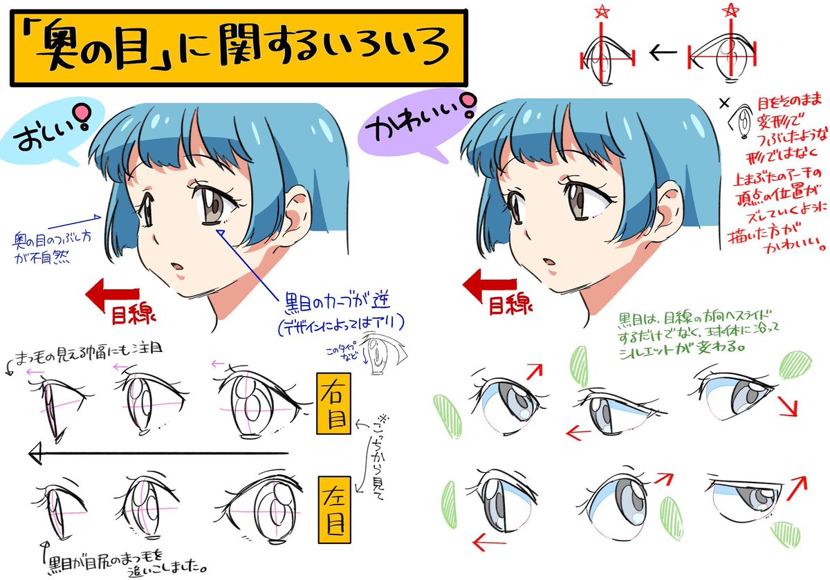 アニメーターのかおりゅ先生による 目のデザインの進化 と 鼻と口の感覚が絵柄に与える影響 などの解説が面白い Togetter