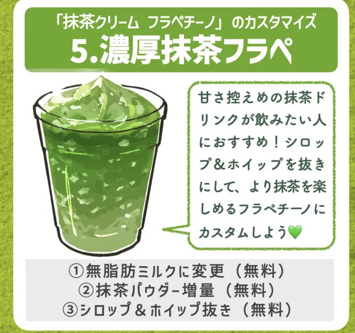 もう「フラペチーノはデブの飲み物なんて言わせない」。これ素晴らしく美味しい上にヘルシーだった
