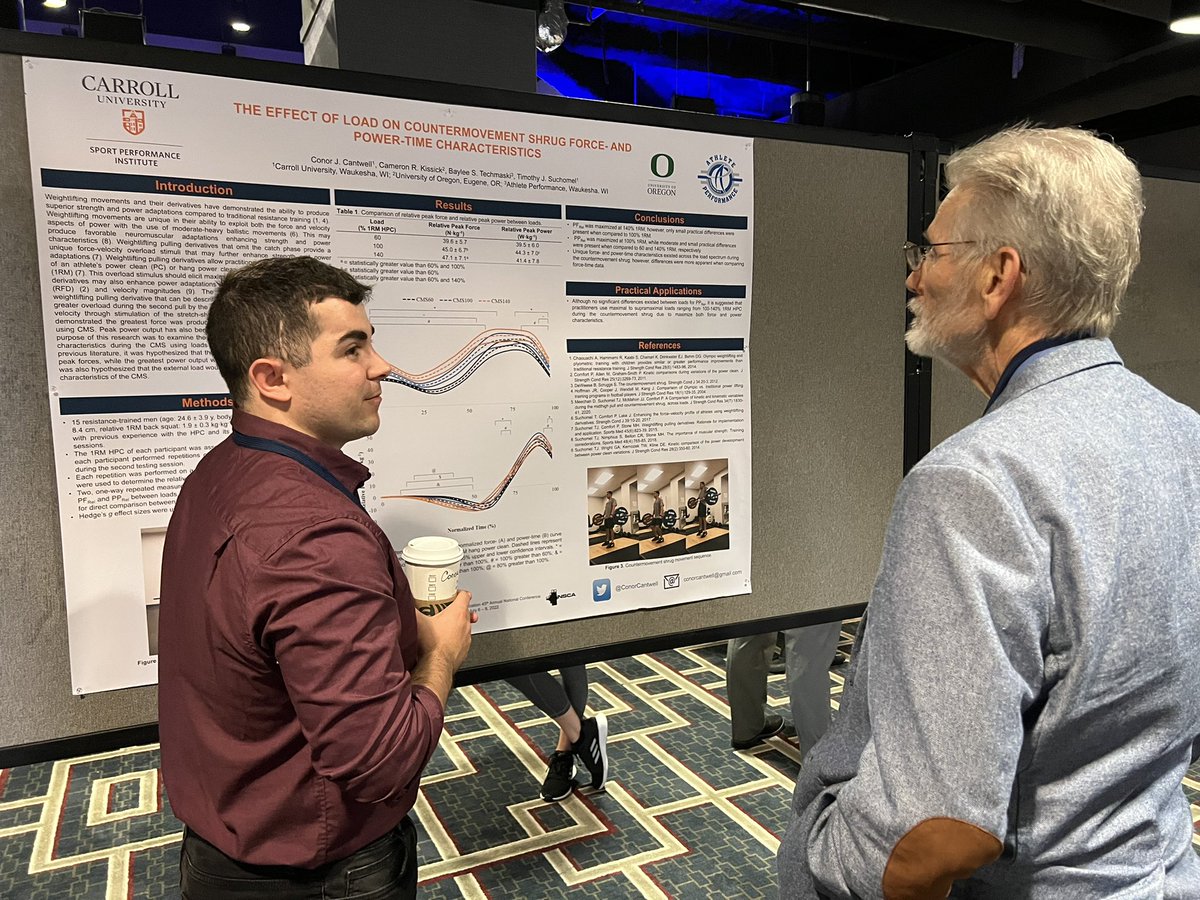 DrTSuchomel's tweet photo. Congratulations to @ConorCantwell for winning the Master’s Student Podium Presentation Award! Conor presented a podium in the morning and a poster the afternoon! Great work Conor! Well deserved! #NSCACon22 @NSCA @CarrolluSppc @carrollu https://t.co/l0bUN4Xzfw