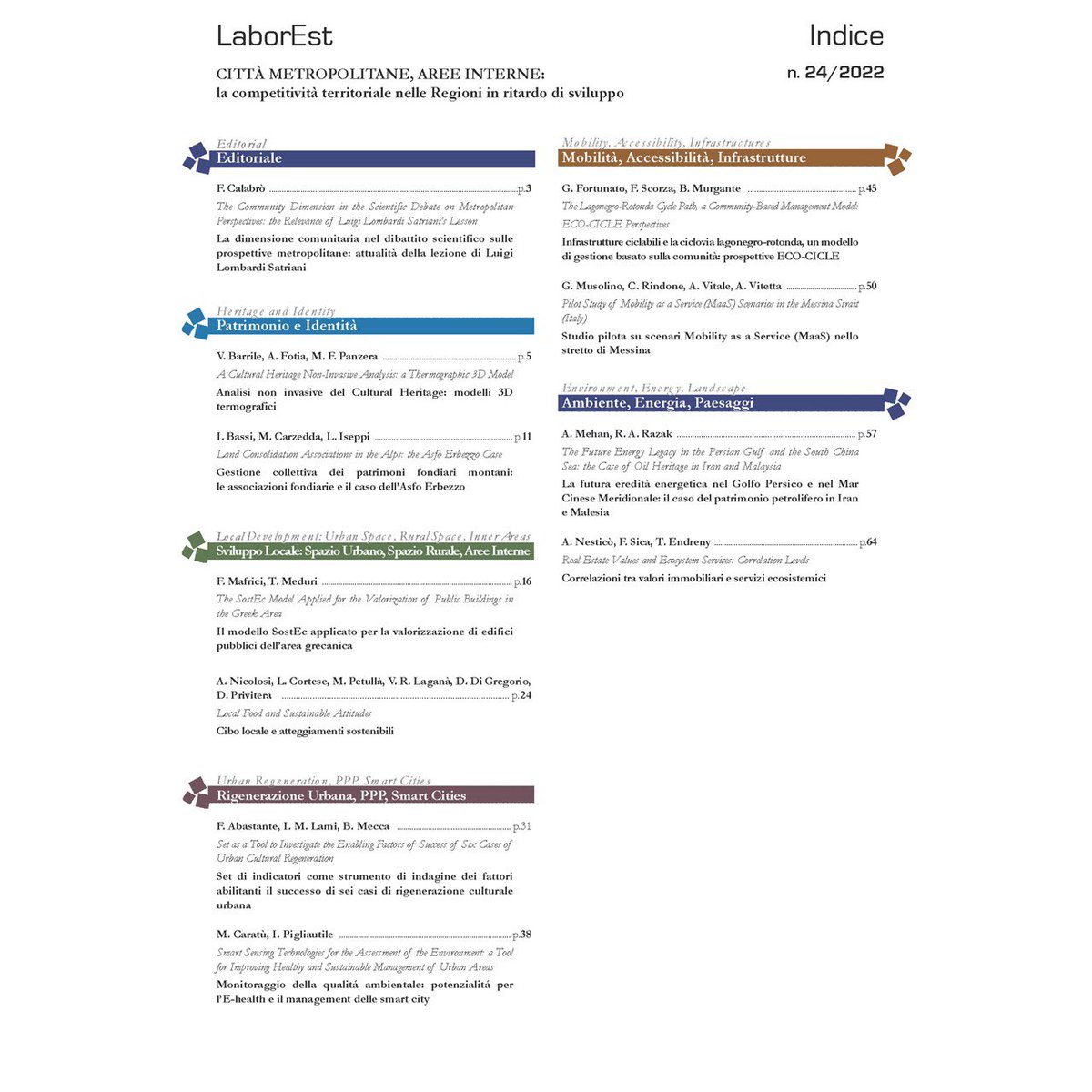 asmamehan's tweet photo. Delighted to share our new article 'LA FUTURA EREDITÀ ENERGETICA NEL GOLFO PERSICO E NEL MAR CINESE MERIDIONALE: IL CASO DEL PATRIMONIO PETROLIFERO IN IRAN E MALESIA' have been published in #LaborEst journal by
@UniRCMedi Our open access article is in Italian. @rowenarazak https://t.co/bkvnzu9K7b