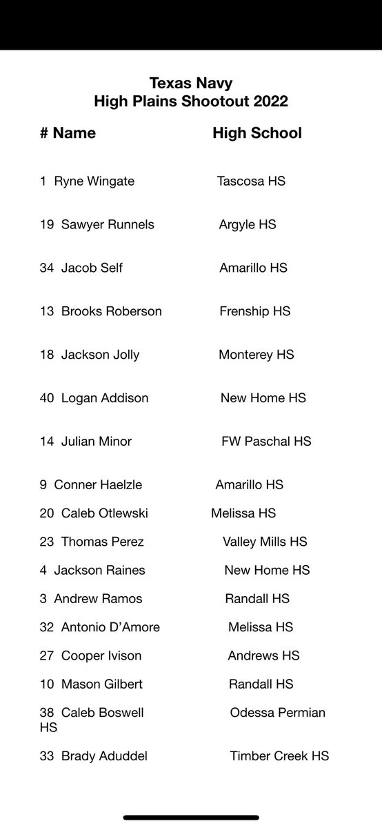 TeamTexas Navy-<a href="/RunnelsSawyer/">Sawyer Runnels</a> <a href="/RyneWingate/">Ryne Wingate</a> <a href="/BrooksRoberson3/">Brooks Roberson</a> <a href="/18_jolly/">Jolly_18</a> <a href="/LoganAddison24/">Logan Addison</a> <a href="/JulianMinor2023/">Julian Minor</a> <a href="/_connorhaelzle5/">Connor Haelzle</a> <a href="/OtlewskiCaleb/">Caleb</a> <a href="/CalebBoswell8/">Caleb Boswell</a> <a href="/jacksonraines11/">jackson raines</a> <a href="/thomasperez05/">Thomas Perez</a> <a href="/AduddellBrady/">Brady Aduddell</a> <a href="/masongilbert_/">Mason Gilbert</a> <a href="/andrew60089829/">andrew ramos</a> <a href="/theantonio30/">antonio d’amore</a> <a href="/1take19/">Cooper Ivison</a> <a href="/andrew60089829/">andrew ramos</a> <a href="/_Jacobself_/">_jacobself_</a>