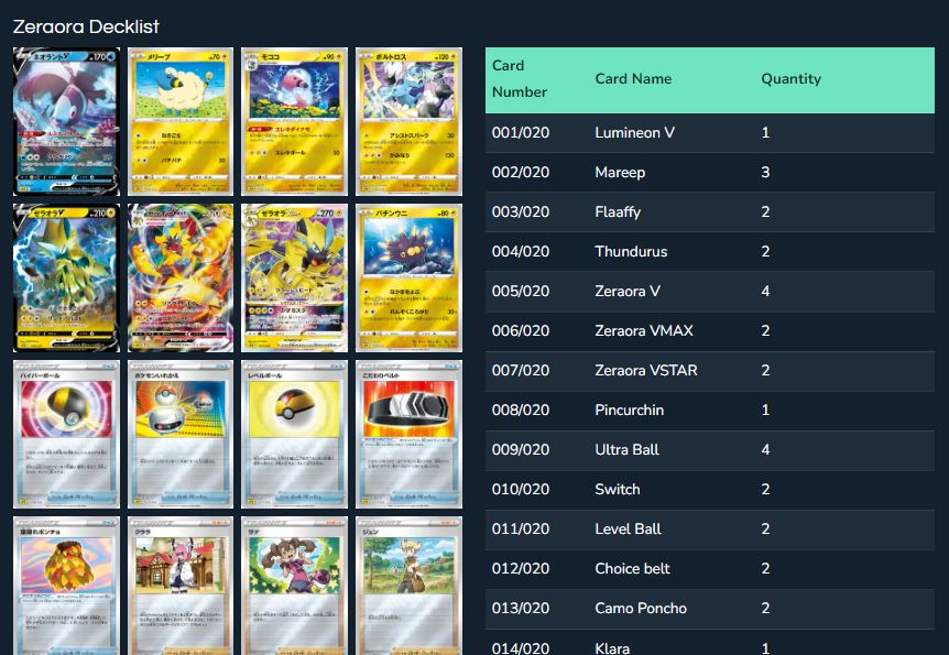 PokeGuardian on X: We have added the decklists for both the VSTAR & VMAX  High Class Deck Zeraora / Deoxys Read more on PokeGuardian    / X