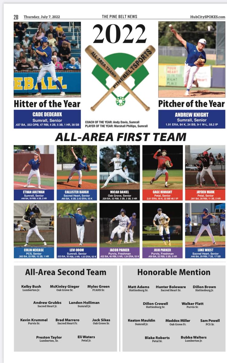 ⚾️Purvis Baseball⚾ tweet media