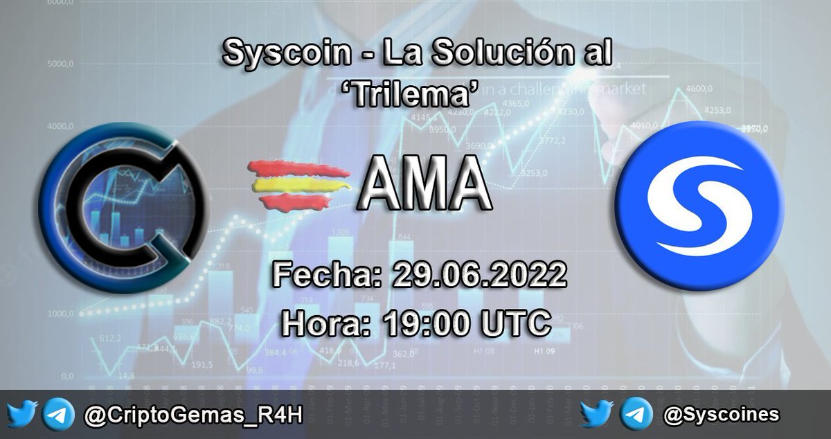 CriptoGemas_R4H's tweet photo. 👉 AMA con Syscoin en CriptoGemas: La Solución al Trilema 🌀 | ⛓✅
Acabamos de subir a nuestro canal de #Youtube el AMA que hicimos con @syscoin en el grupo de Telegram de CriptoGemas🚀
Enlace del vídeo: https://t.co/DtfMHPB2kC
Darle apoyo! #SYS #Trilema #CriptoGemas #BTC https://t.co/LGq69jF5Oa