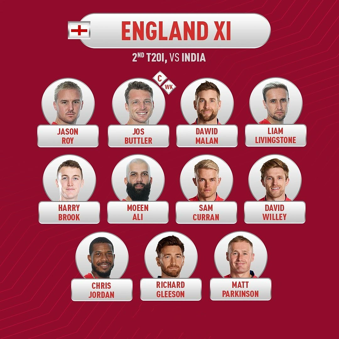 CricketSea's tweet photo. #indvseng2ndt20 #ENGvIND #ViratKohli #RohitSharma #AustrianGP #Lindnerhochzeit #ElonMusk #iban https://t.co/oXg3eoOoAI