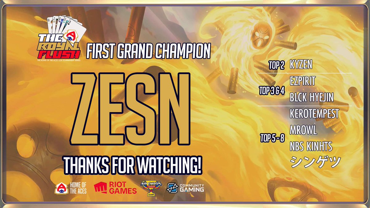 LoR_HOTAPH's tweet photo. These are the Top 8 for #TheRoyalFlushChampionship this July 9:

Grand Champion: @ZesN92524549
Top 2: @VNKyzen
Top 3 and 4: @PH_EzpiritLOR and @HyeJinLoR
Top 5 - 8:
@KeroTempest
@MrOwl 
@nbskinths
@Shingetsu

CONGRATS TO EVERYONE! 

#AceThemOut
#LegendOfRuneterra
#RoyalFlush https://t.co/OGhumUMqtk