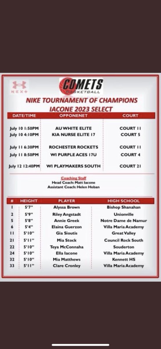 Incredible group of student athletes- come watch them shine! 🌟💫🤩 ⁦<a href="/CometsBallers/">Comets Basketball</a>⁩ ⁦<a href="/MattIacone/">Matt Iacone</a>⁩ ⁦<a href="/anniegreek916/">Annie Greek</a>⁩ ⁦<a href="/ClareCronley/">clare cronley</a>⁩