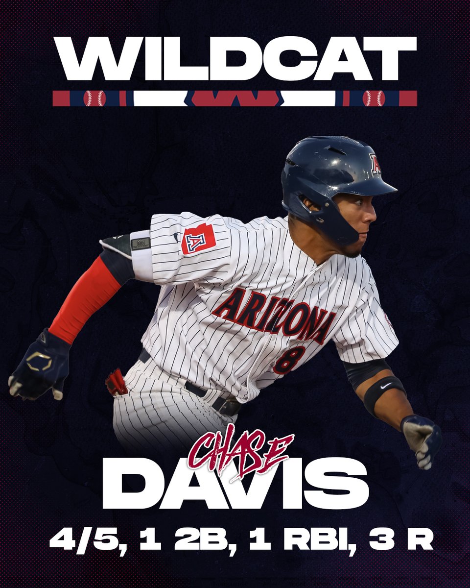 Wareham Gatemen (@warehamgatemen) on Twitter photo List of Gatemen players with 4 hits in a game this season:
Chase Davis
That's it. That's the list.
@chasedavis916 || <a href="/ArizonaBaseball/">Arizona Baseball</a> List of Gatemen players with 4 hits in a game this season:
Chase Davis
That's it. That's the list.
@chasedavis916 || <a href="/ArizonaBaseball/">Arizona Baseball</a>