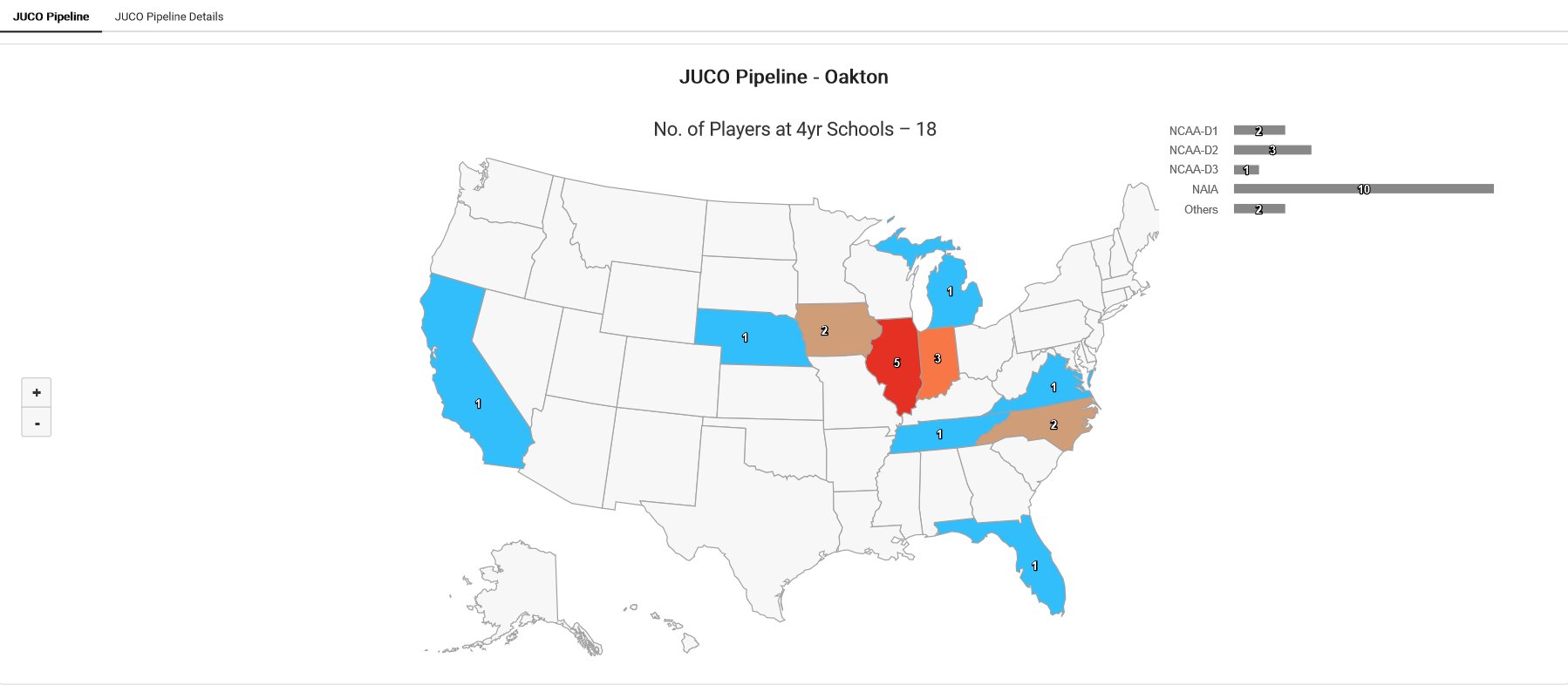 College Baseball Insights on Twitter "⚾ JUCO of the Day 👉Oakton👉NJCAA