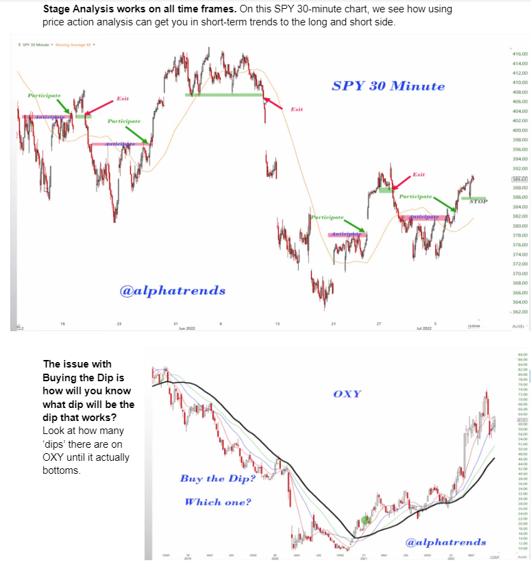 traderCharlieM tweet picture