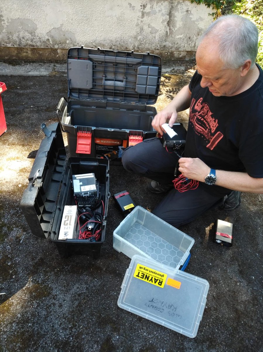 GlosRAYNET's tweet image. What goes in what box...:) #RIAT22