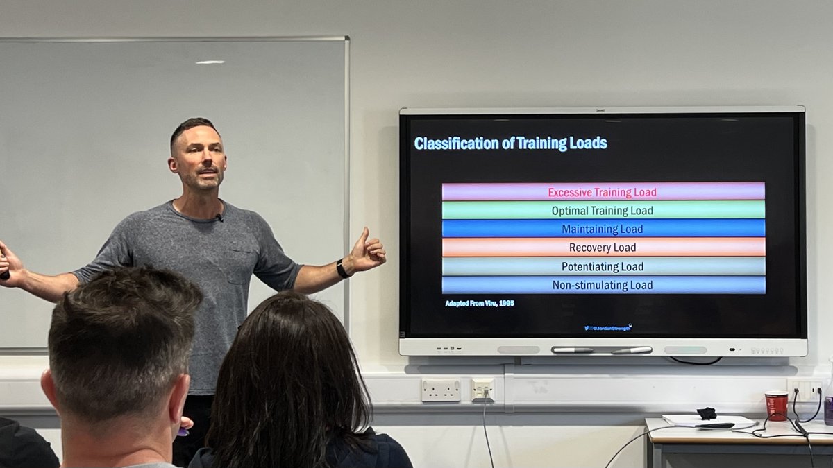MikeYoung's tweet photo. Classification of training loads by @JordanStrength at @ltadnetwork #ltad conference https://t.co/2AwYruIpDd