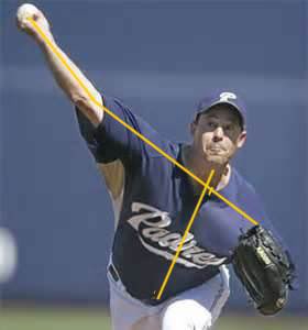 Tom House 〽️ tweet media