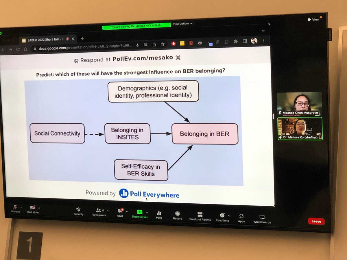 Appreciate <a href="/Miranda_Chen9/">Miranda Chen</a> and  Melissa Ko’s use of PollEV at #SABER2022 on their work on <a href="/CC_Bio_INSITES/">CC Bio INSITES</a>. Super engaging and fun to see how people predicted.