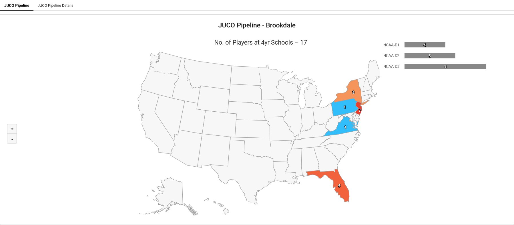 College Baseball Insights on Twitter: "⚾ JUCO of the Day 👉Brookdale👉
