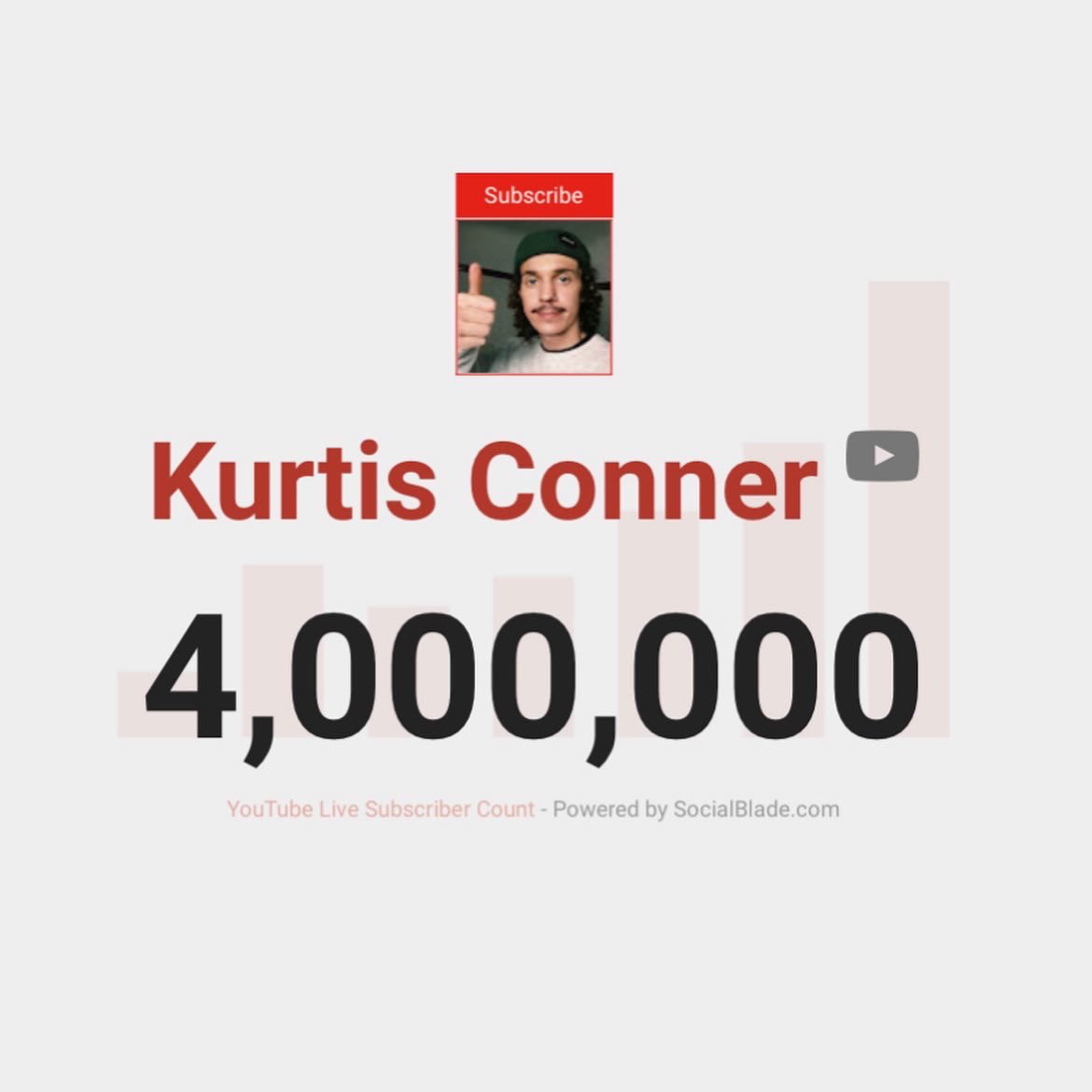 THANK YOU FOR 4 MILLION SUBS 😭🥳😭 so insane what the hell thank you so much ❤️❤️❤️