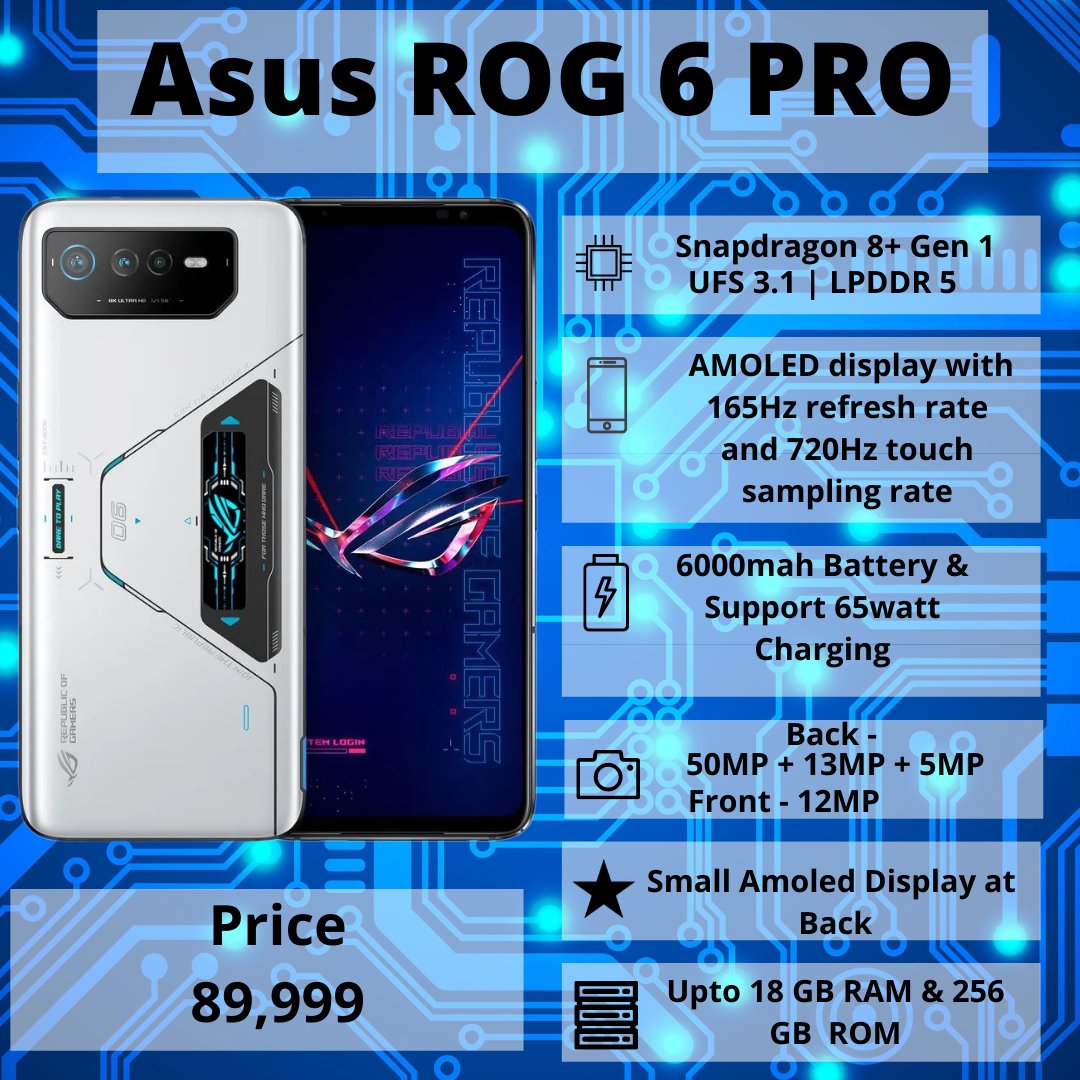 technitro_3's tweet photo. Asus ROG 6 pro #asus #asusrogphone6 #asusrog https://t.co/wDJrfsUUyC