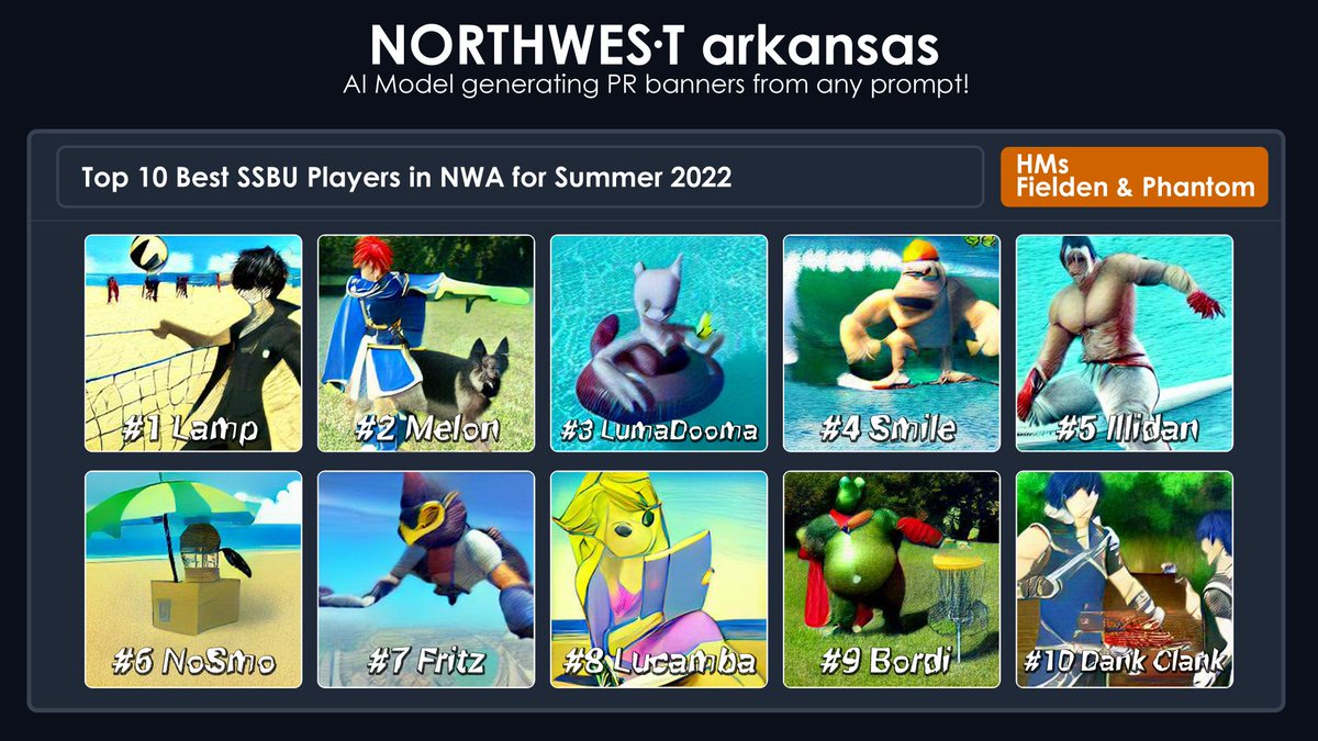 Beep Boop a new ranking has been generated for #NWASmash!
Summer 2022 has kicked off and competition is tougher than ever!

Graphics Credit: @ElroxSSB &amp; Dall-E
#SmashArkansas