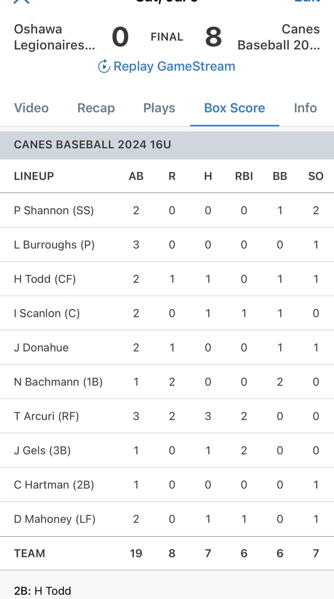 Canes2024's tweet photo. Canes win ! Semifinals Sunday https://t.co/pCeSSzC9Yz