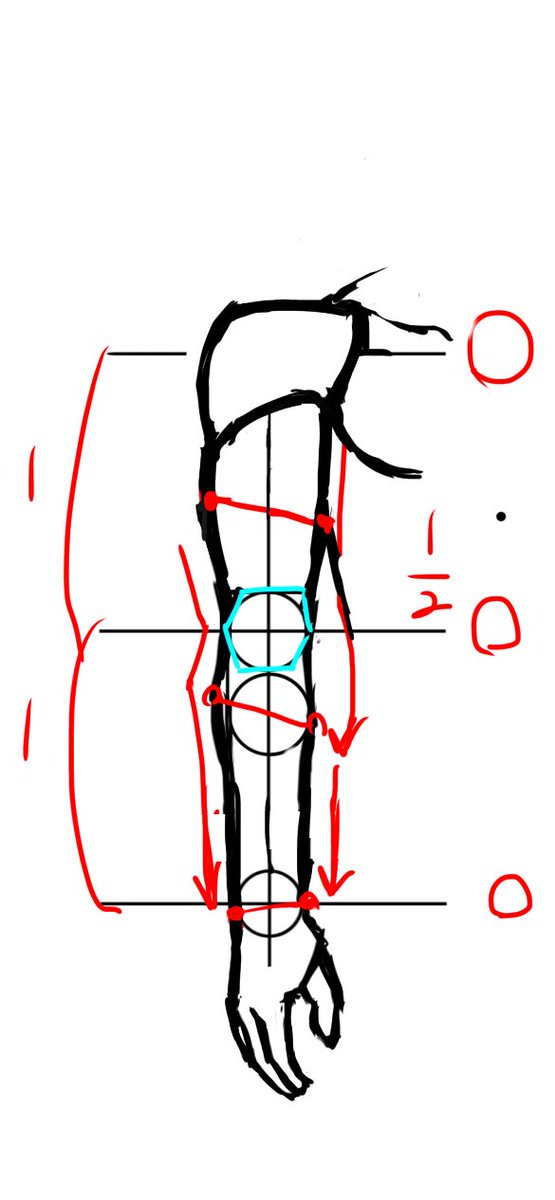 腕の描き方 のイラスト マンガ コスプレ モデル作品 件 Twoucan