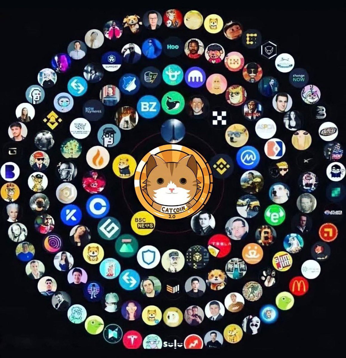 sontrumb's tweet photo. @Cryptic_Maestro #CatCoinTwo #CatTwoArmy #BSC #1000X #memecoin #altcoin #memes
#CATS2
@CatCointwo_bsc https://t.co/sDGNwhpzvq