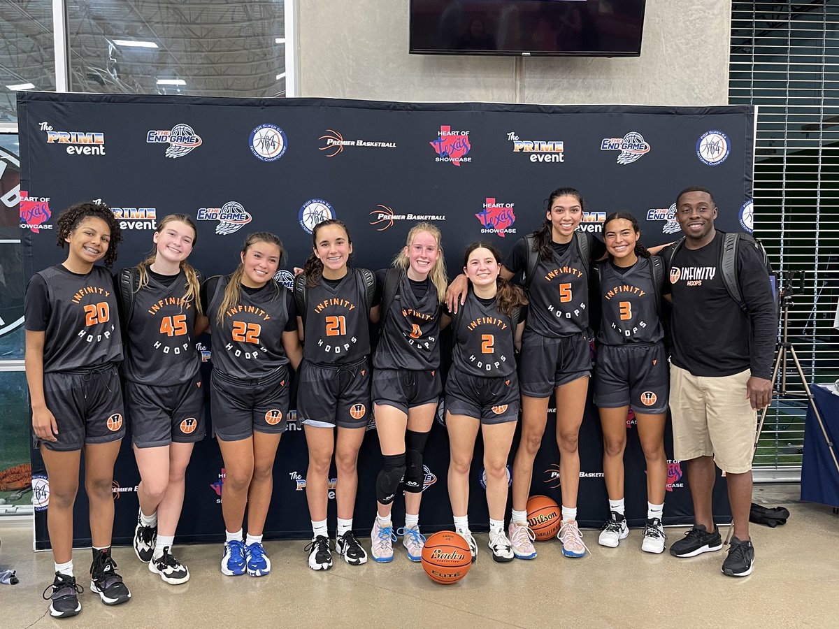 Winning Performance Lab tweet media