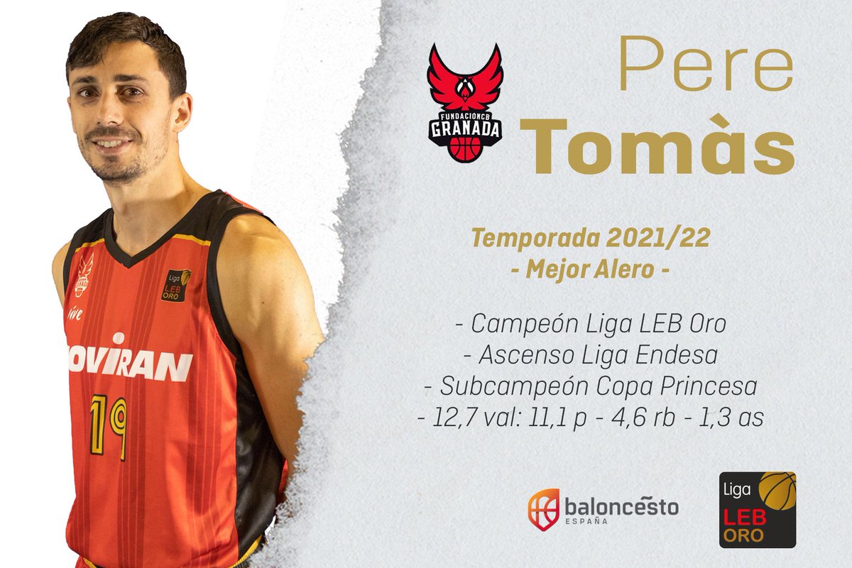 ⭐ Pablo Pin, mejor entrenador.

🧙‍♂️ Lluís Costa, mejor base.

🎯 Pere Tomàs, mejor alero.

❤🖤 Trabajo, esfuerzo y unión. Estos reconocimientos son para todos los que forman la 𝗳𝗮𝗺𝗶𝗹𝗶𝗮 del Coviran Granada.