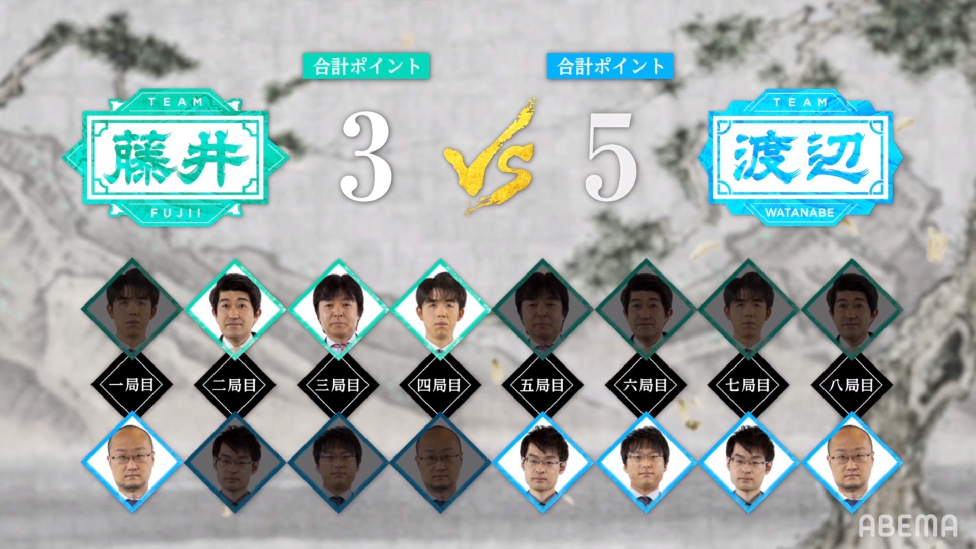 5勝3敗で チーム渡辺の勝ち 第5回abemaトーナメント 予選eリーグ 第一試合 チーム藤井 チーム渡辺 40ch Net