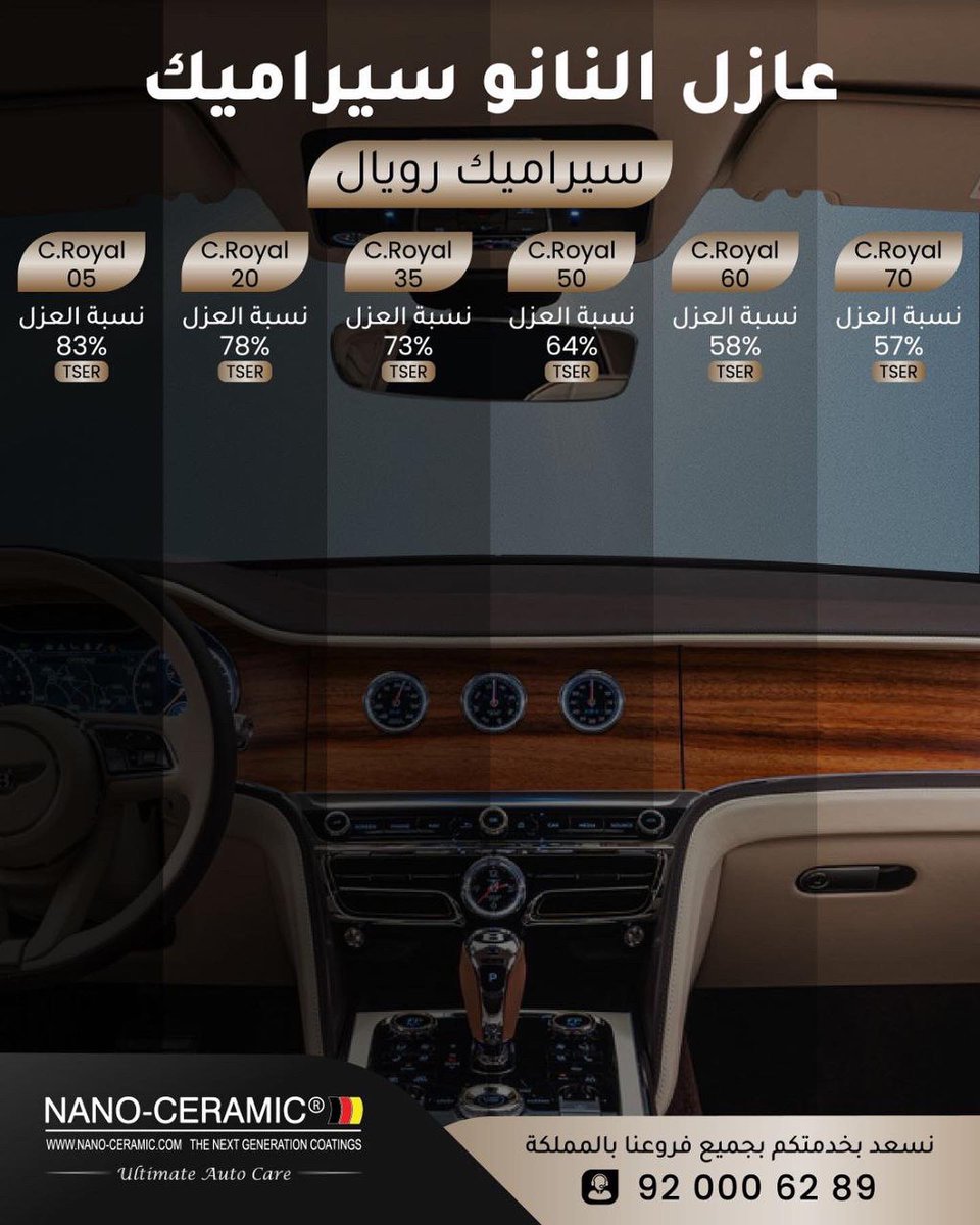 NanoCeramic_SA's tweet photo. @naifco تستاهل اخوي نايف ويستاهلون متابعينك
عيدية لعشر فائزين من #نانو_سيراميك_السعودية 

وكون الجو 🔥🔥🔥
نقولكم #صيفكم_بارد مع عازل حراري سيراميك رويال اعلى نسبة عزل حراري لزجاج السيارات. 

- متابعة
- رتويت
- ومنشن  

والسحب يكون على التعليقات تحت هذي التغريدة. https://t.co/u6zuRpBXkb