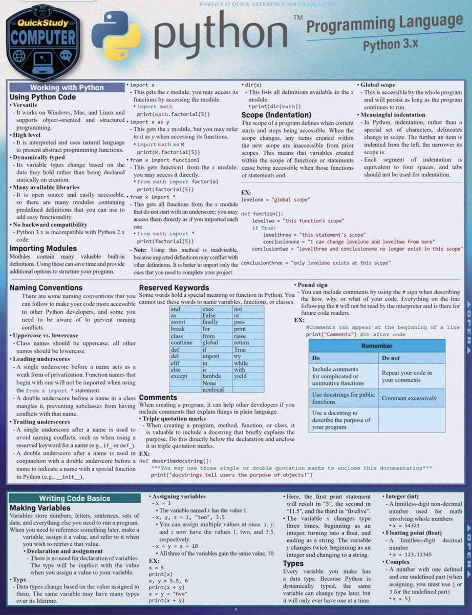 Handy 6-PAGE laminated guide is a concise desktop reference to key concepts behind #Python logic, syntax, and operation (importing other libraries, formatting output strings, creating classes, etc.): amzn.to/3yKagRJ