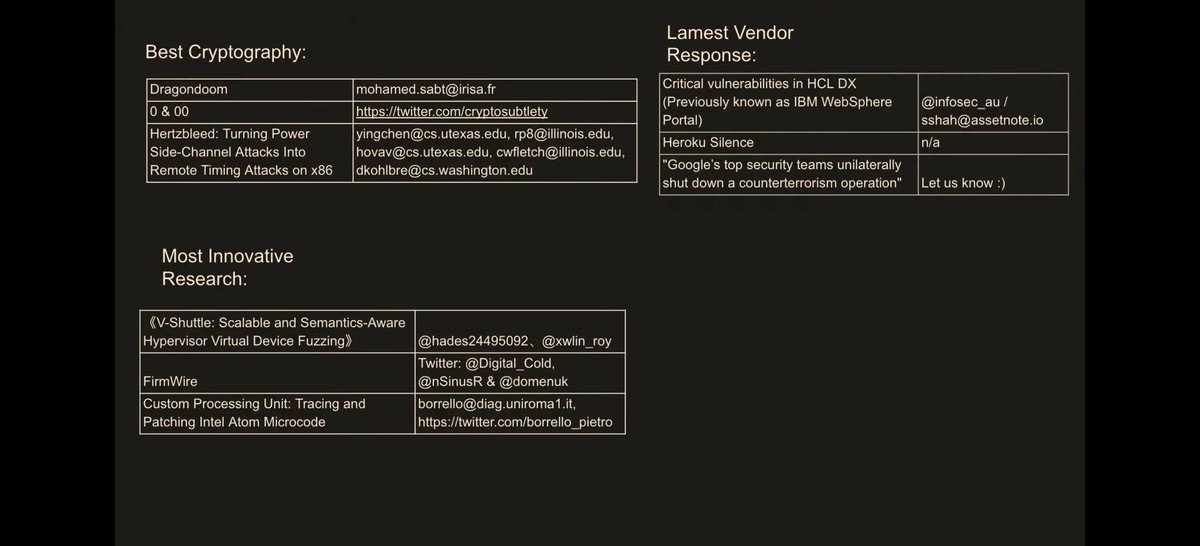 Our work V-SHUTTLE is nominated as “Most Innovative Research” in <a href="/PwnieAwards/">Pwnie Awards</a> 2022. <a href="/hades24495092/">Gaoning Pan</a>