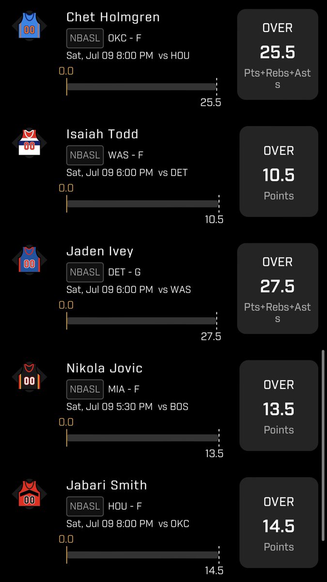 Lique_Betz's tweet photo. Favorite plays for summer league after bumps. Only playing .25 units cuz its summer league. #PrizePicks #UnderdogFantasy #GamblingTwitter #PlayerProps #fantasypts
#DFS #NBA2K23SummerLeague https://t.co/3keL5dVon1