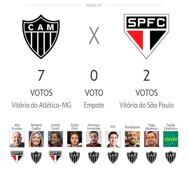 CantosVIP365's tweet photo. São Paulo não ganha do Atlético-MG no Mineirão tem 30 anos. https://t.co/dixDJd2yD2