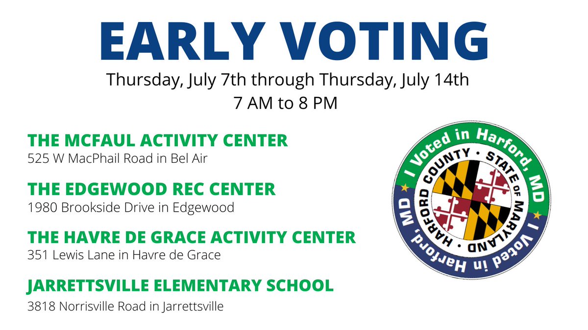 HarfordVotes's tweet photo. Correction to our previous post: Early Voting runs from July 7th through July 14th. 

"Did you know Early Voting runs all weekend? Well, it does!

Most people think we're closed but we're not! Early Voting weekend means zero wait and zero lines. So get out there and vote!" https://t.co/Y02oL62akT
