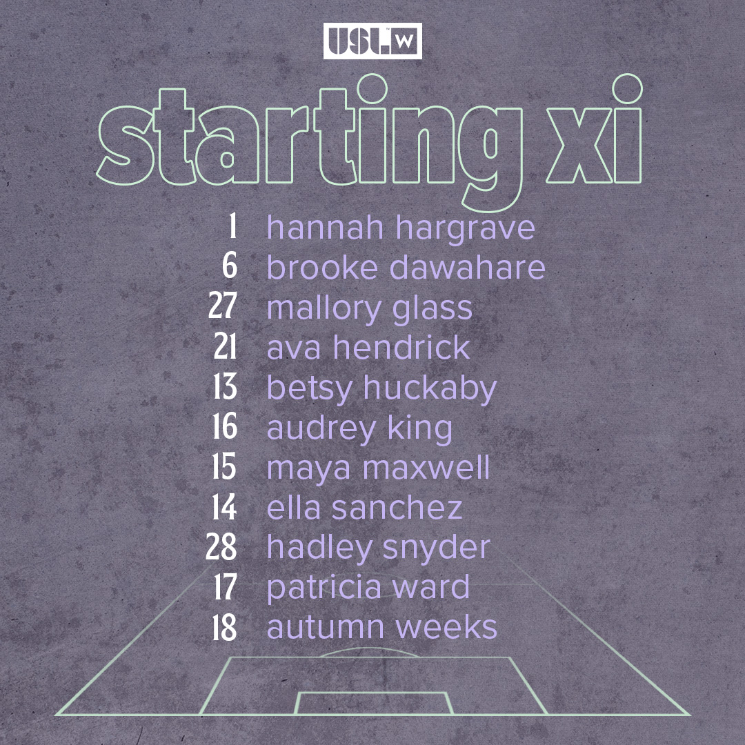 <a href="/USLWLeague/">USL W League</a> Our XI for this afternoon's <a href="/USLWLeague/">USL W League</a> match against Flint City AFC.