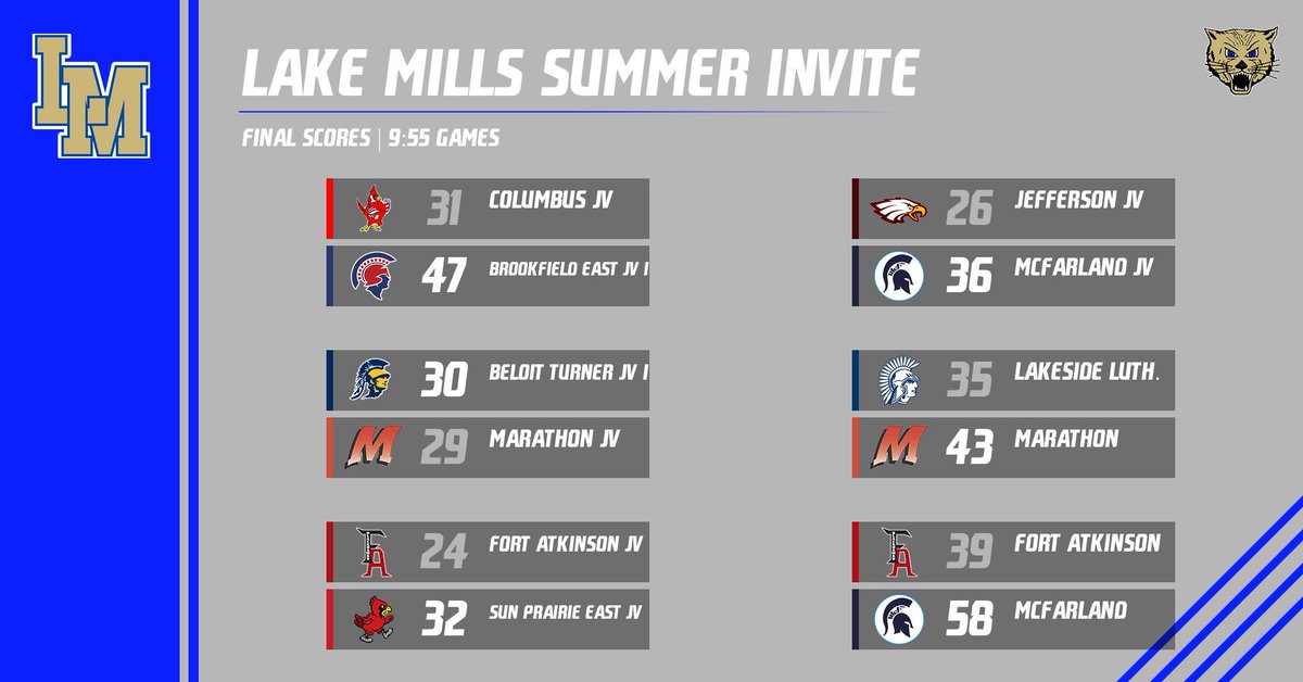 Finals from 9:55 games.