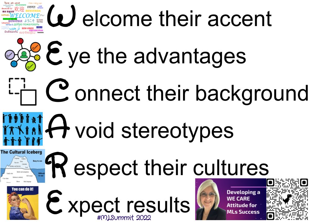 #WECARE #MLSummit 2022 #BetterTogether #BuildOthersUp <a href="/DRMLARA/">DRMLARA</a> <a href="/MLSummit1/">#MLSummit (previously VirtuEL)</a>