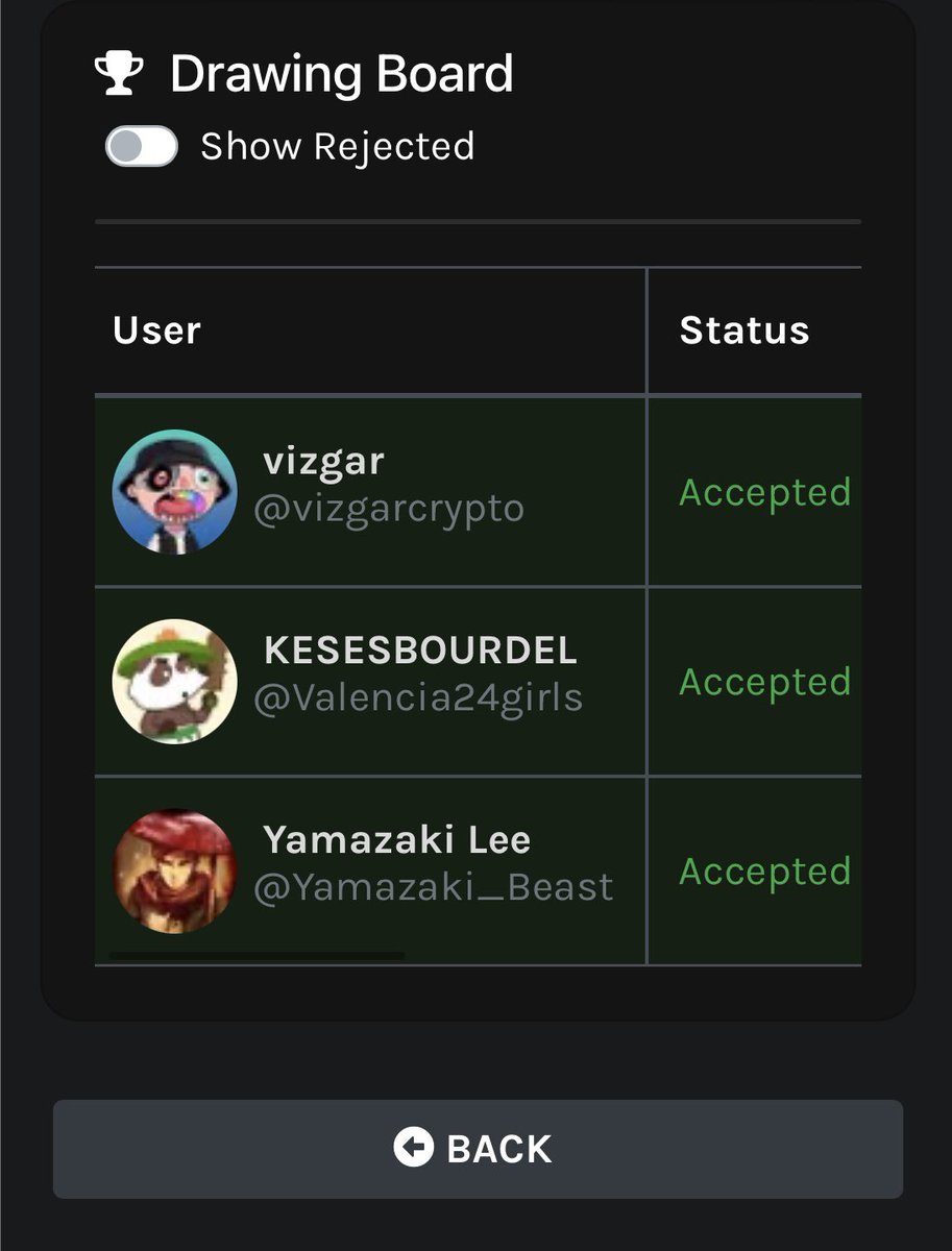 Congratulations on the winners of the DreamWorld Whitelist!! 

The winners are as follows: <a href="/vizgarcrypto/">vizgar❤️Memecoin</a> <a href="/Valencia24girls/">KESESBOURDEL🐸🦏🐸🦏🐸🦏🐸</a> <a href="/Yamazaki_Beast/">Yamazaki Lee</a>