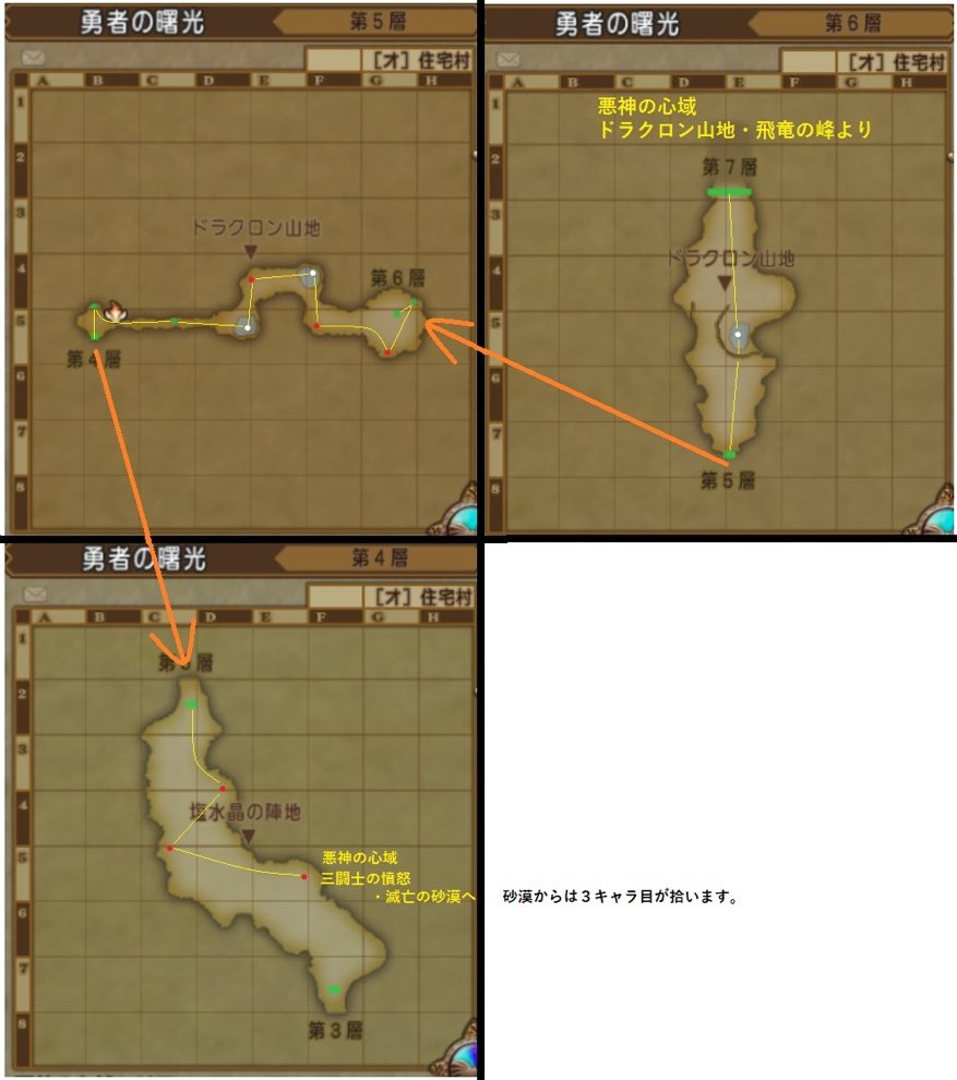 dqx_ASTmaterial's tweet photo. ver6.2　フォレース鉱石メインで狙うキラキラマラソンコース

このコースは、実際にボクが３垢で拾っているコースになります。
※１周あたり３０分ほど

6.2のエリアは飛行ルートが多く現時点で複垢で拾うのが難しい為、出来る限り空を飛ばなく地上４人乗りを使用してます。
<赤枠のみ画像添付> https://t.co/spBT7SApNB