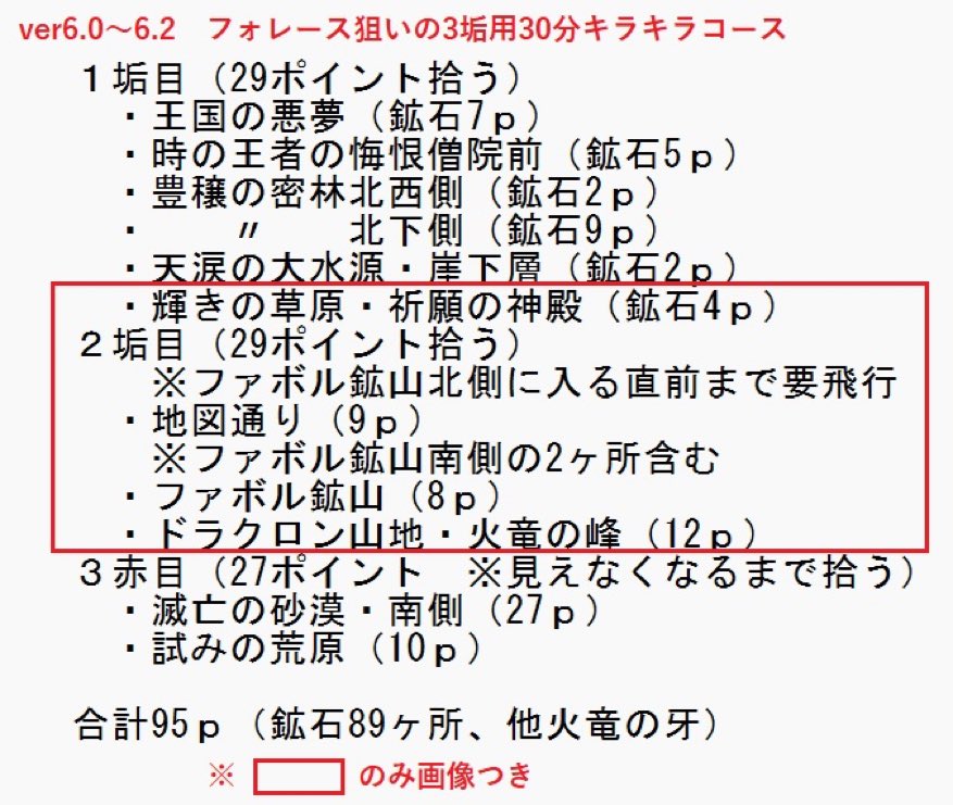 dqx_ASTmaterial's tweet photo. ver6.2　フォレース鉱石メインで狙うキラキラマラソンコース

このコースは、実際にボクが３垢で拾っているコースになります。
※１周あたり３０分ほど

6.2のエリアは飛行ルートが多く現時点で複垢で拾うのが難しい為、出来る限り空を飛ばなく地上４人乗りを使用してます。
<赤枠のみ画像添付> https://t.co/spBT7SApNB