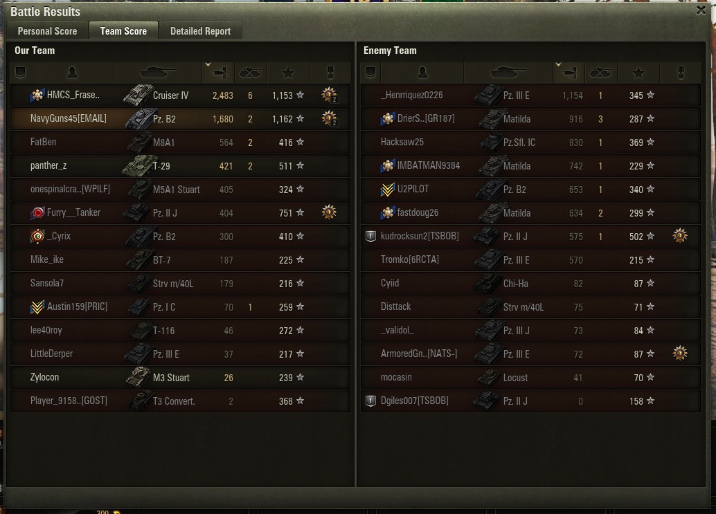 NGuns45's tweet photo. @worldoftanks NavyGuns45 - 1,162 base XP https://t.co/PazQHo6NRi