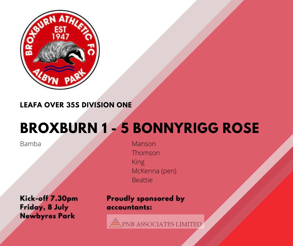 Tough result to take against a team peppered with outstanding semi-pros. We matched them in the 1st half, going in at 1-1, but lost a goal early in the 2nd and just couldn't recover. Well done to Bonnyrigg who are probably the best o35s side we've played since the league started.