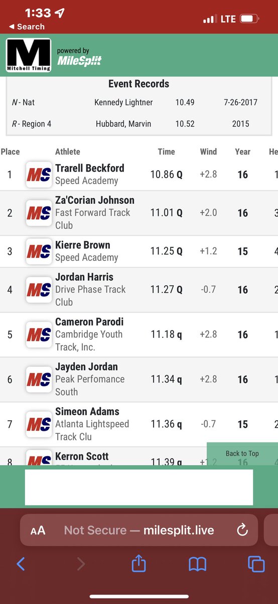 _JaydenJordan_'s tweet image. End of the prelims. Heading into finals with a mindset of winning. Also this is a major PR for me🔥@CoachMihalik @HillgroveTFXC @PeakPSouth @FloTrack @usatf @KSUTrackFieldXC @GT_trackNfield #trackandfield #Welockedin