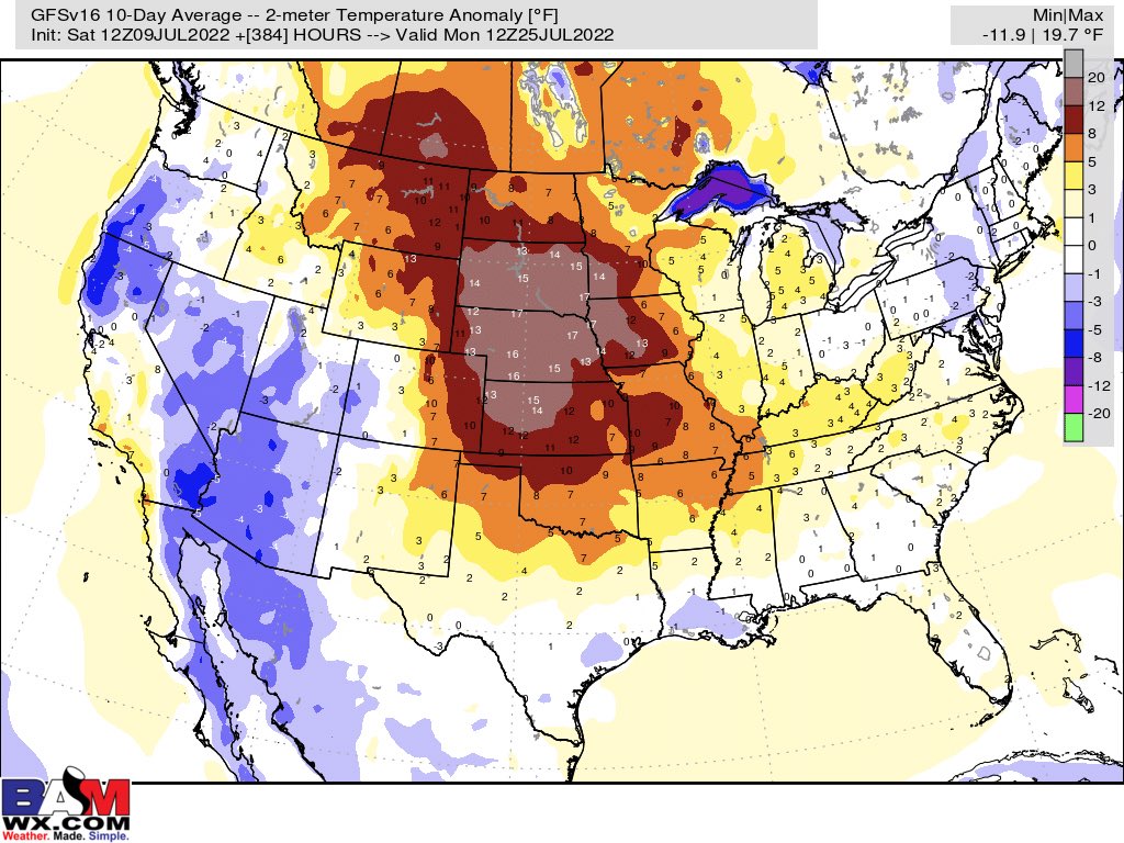 New GFS continues to run very dry and very hot as we look into next week and beyond. 

This is a solid 3-4 days of a significant signal and model persistence.

#AGwx #oatt #corn #soybeans
