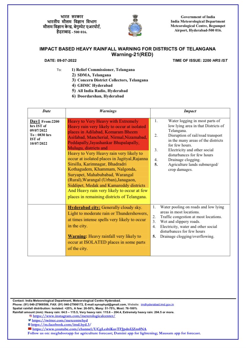 Rishika Sadam tweet media