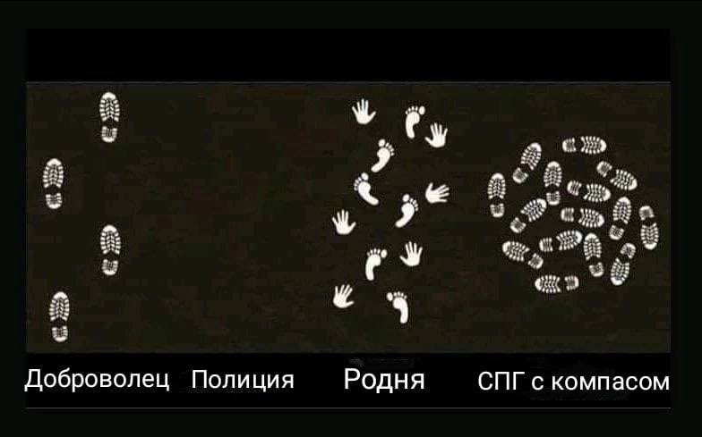 Евгений (@kandylabr666) on Twitter photo 