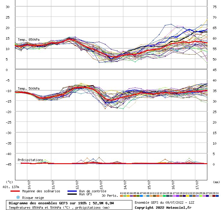 Carlow Weather tweet media