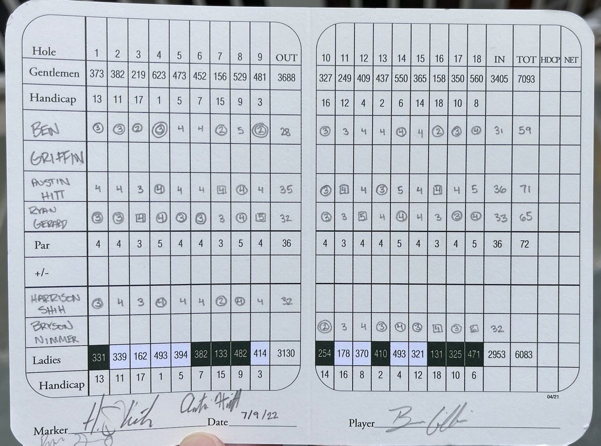 Sea Island GPC tweet media