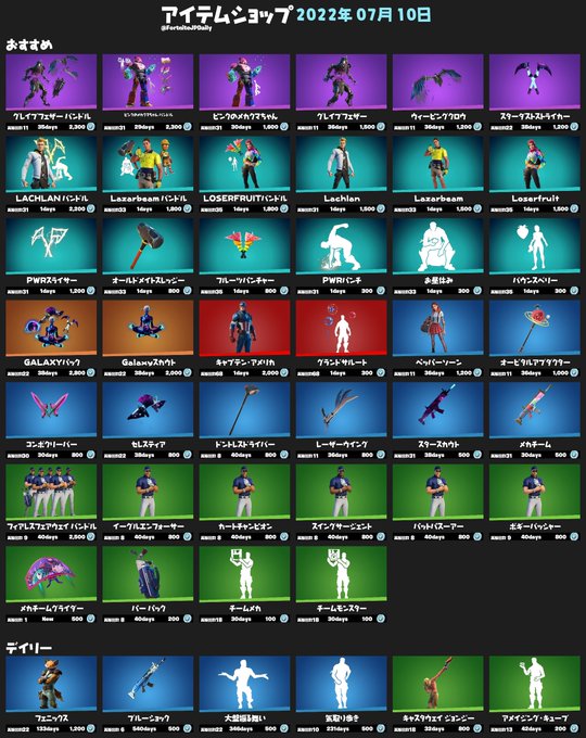 Fnjpnews 日本向け情報アカウント さん の最近のツイート 2 Whotwi グラフィカルtwitter分析 Fnjpnews 日本向け情報アカウント さん の最近のツイート 2 Whotwi グラフィカルtwitter分析